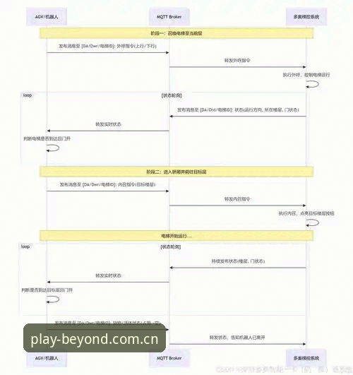 beplay体育平台深度分析：从官网入口到的全面解析