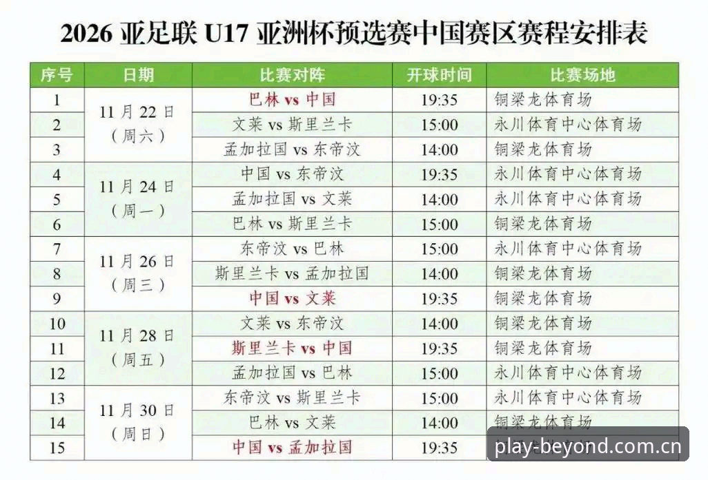 3大看点解析中国U17男女足抽签：在beplay体育平台的观赛指南
